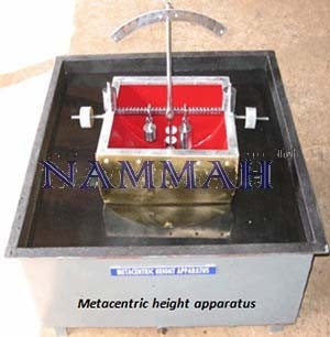 Metacentric Height Apparatus