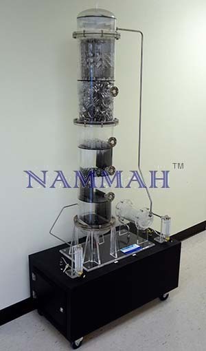 Acrylic Distillation Tower