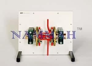 Cutaway Model Standard Venturi Meter