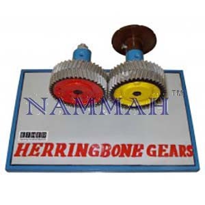 Herringbone Gears