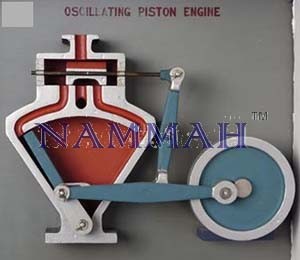 Model of Piston Valve Steam Engine