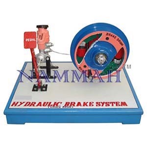 Hydraulic Brake Unit