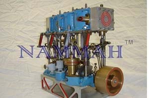 Model Of Compound Steam Engine