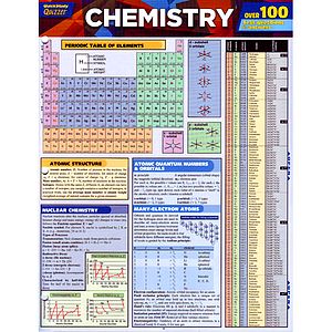 Chemistry Charts