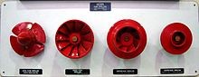 Different Impellers Of Pumps And Turbines