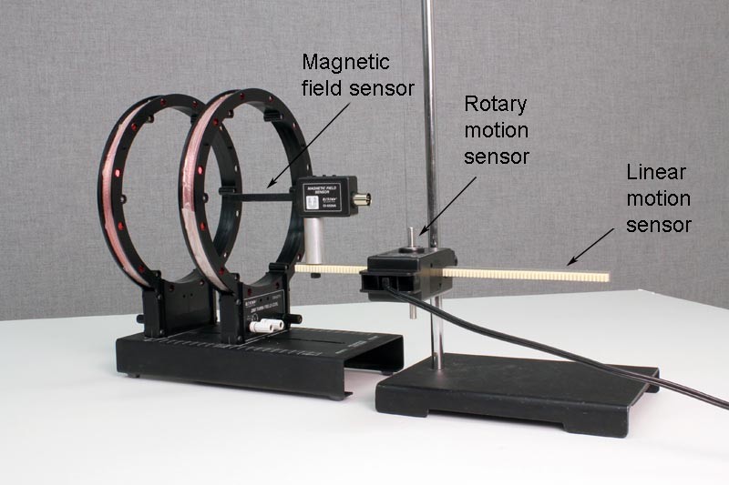 Magnetic Field Measurement Apparatus